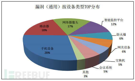 楼宇自控网关价格_网关控制系统_网关控制