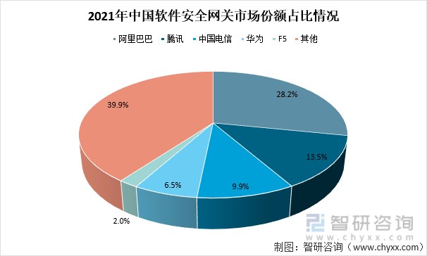网关控制_楼宇自控网关价格_网关控制系统