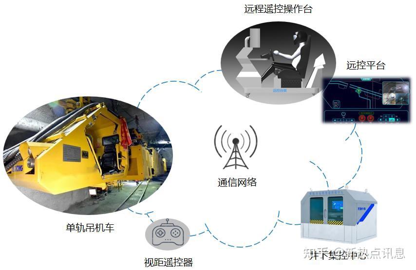 券商类龙头_券商类龙头股_工业无线