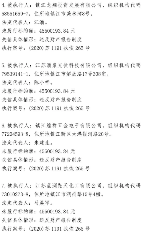 镇江靠谱的装修公司_镇江靠谱的房产中介_镇江能耗管理系统哪家靠谱