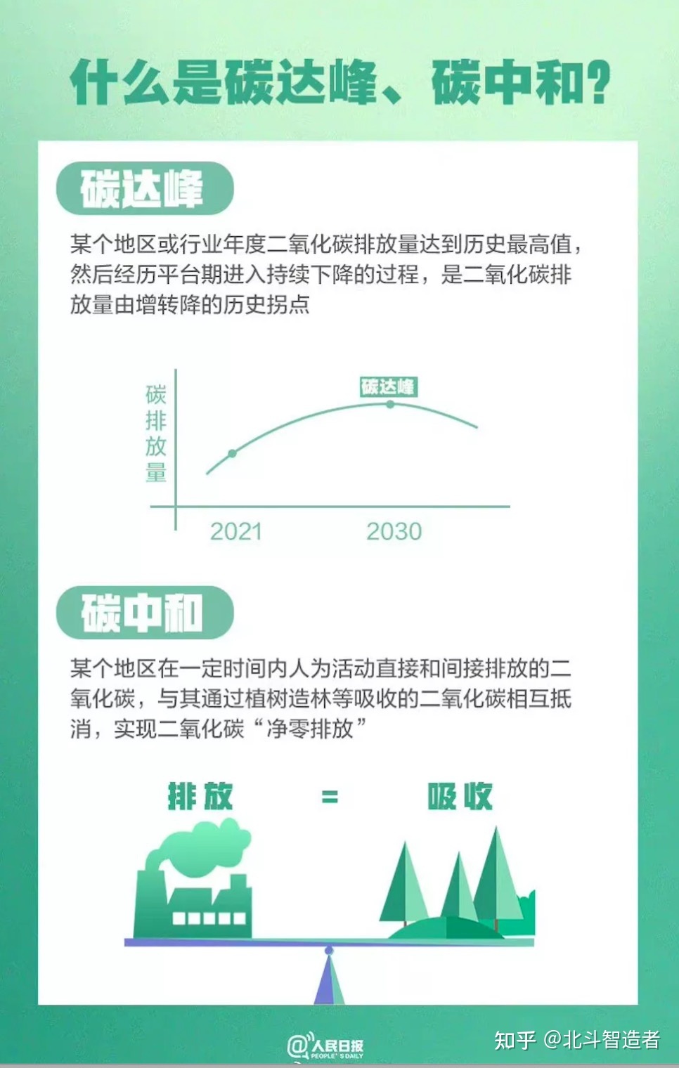 天津钢铁企业能耗管理系统_坚决守住安全底线_守住安全底线演讲稿