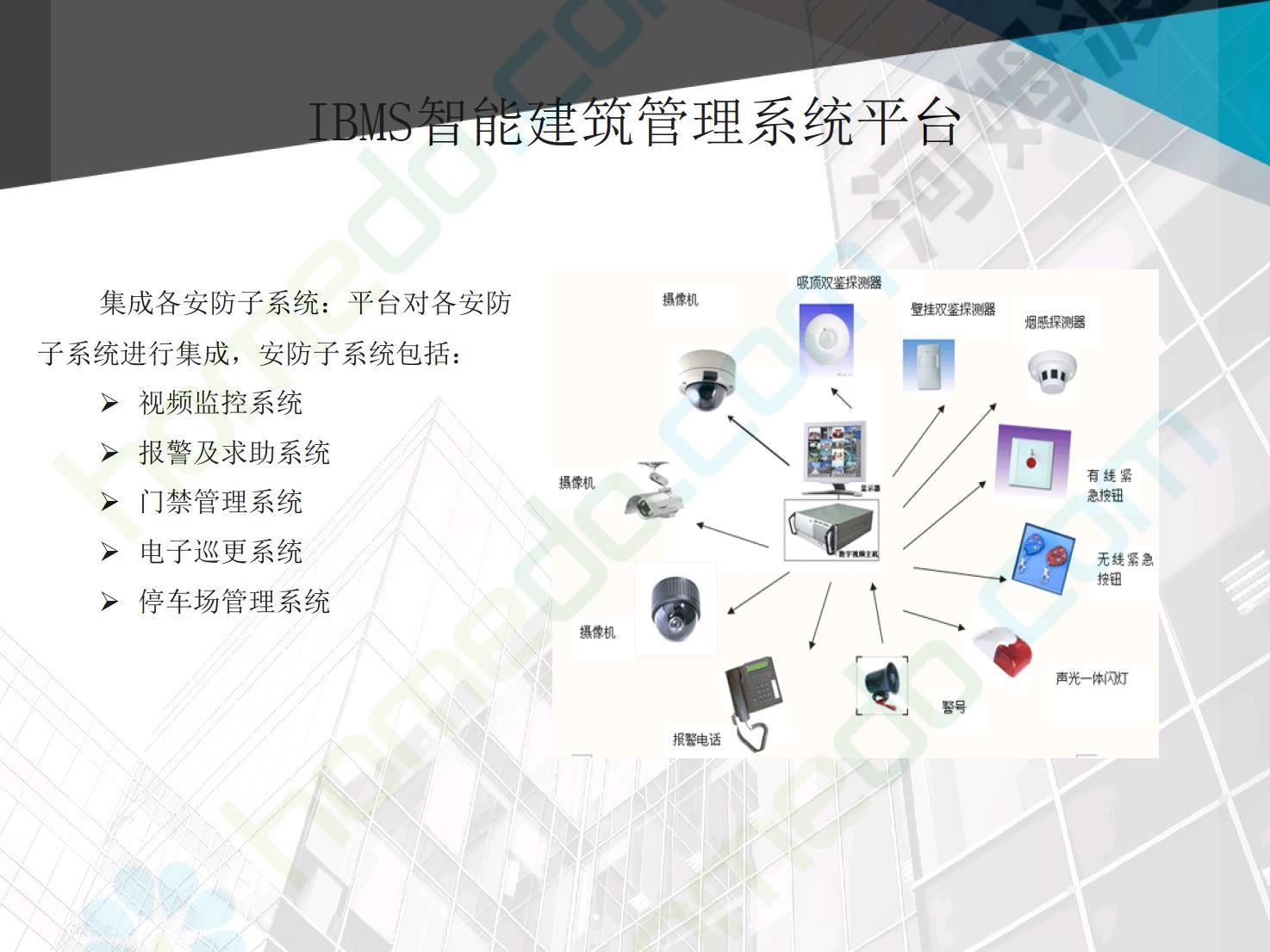 智能化系统_智能化系统包含哪些_智能化系统集成项目经理证书
