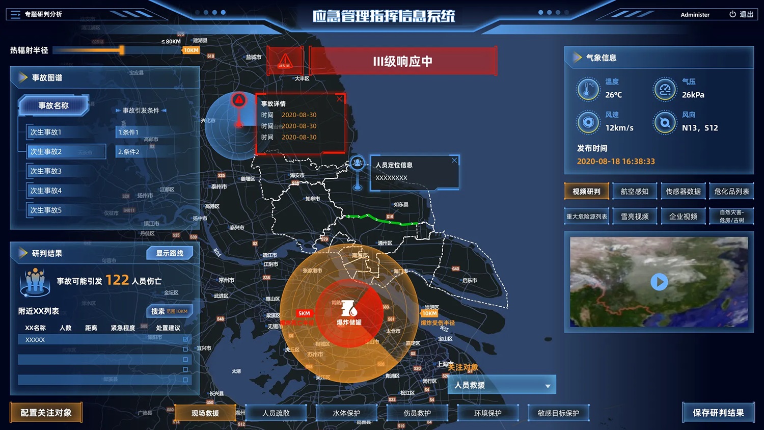 城市大脑cim_城市大脑_大脑城市布局