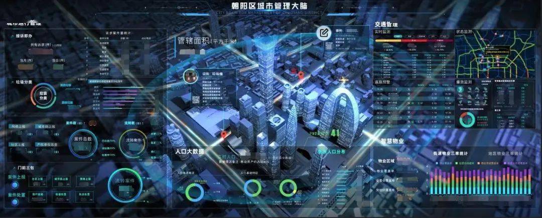 城市大脑_城市大脑cim_大脑城市布局