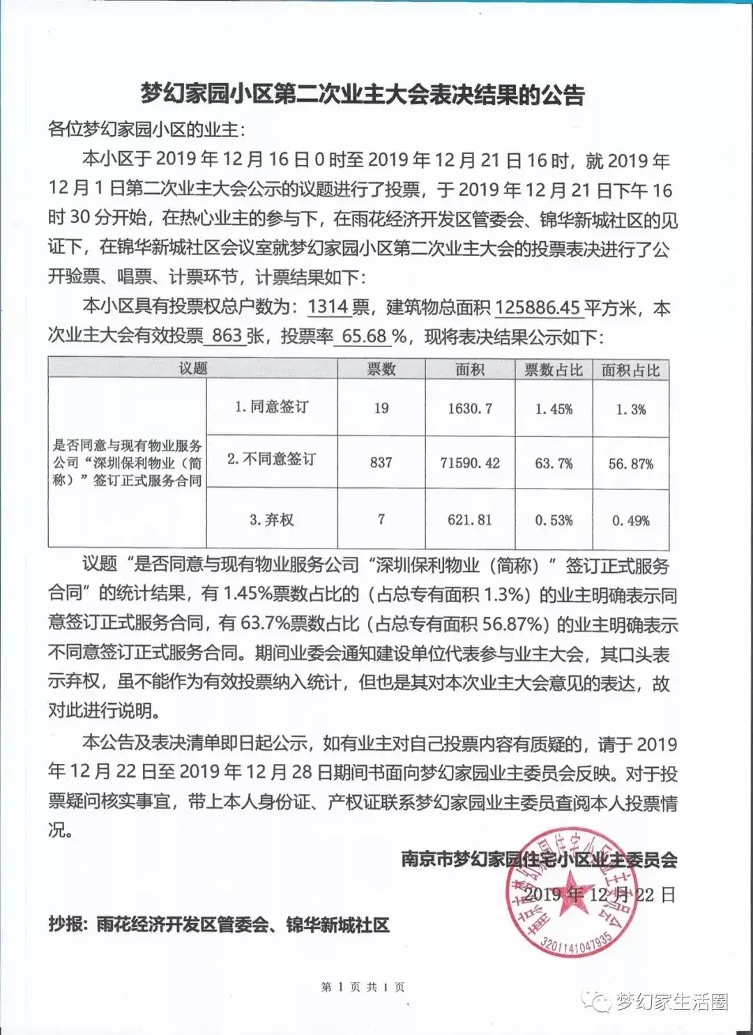 楼宇自控施工方案_楼宇自控招标_楼宇自控投标