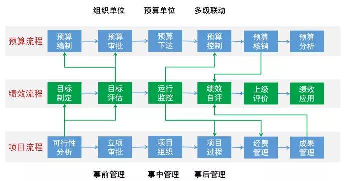 滨州能耗管理系统方案_能耗管理云平台_能耗管理系统平台