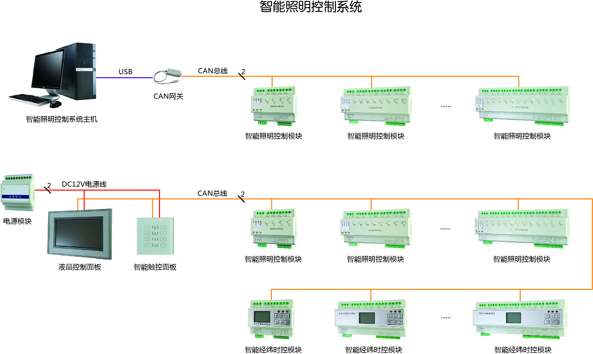 楼宇智能照明控制系统_楼宇智能照明自控系统品牌_楼宇照明智能控制