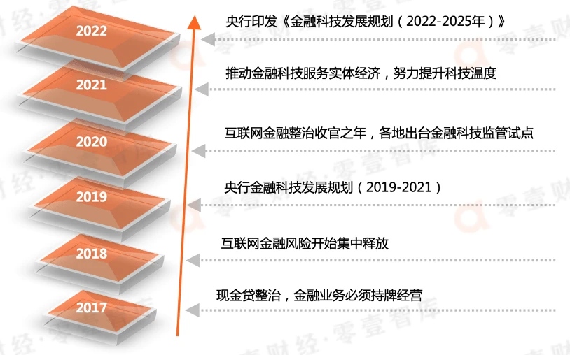 湖北楼宇自控创新服务_服务创新点子_自控楼宇冷热源系统