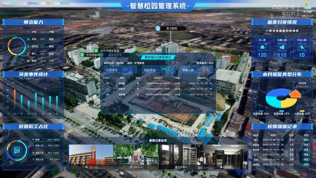 校园智慧网_智慧校园_校园智慧云平台