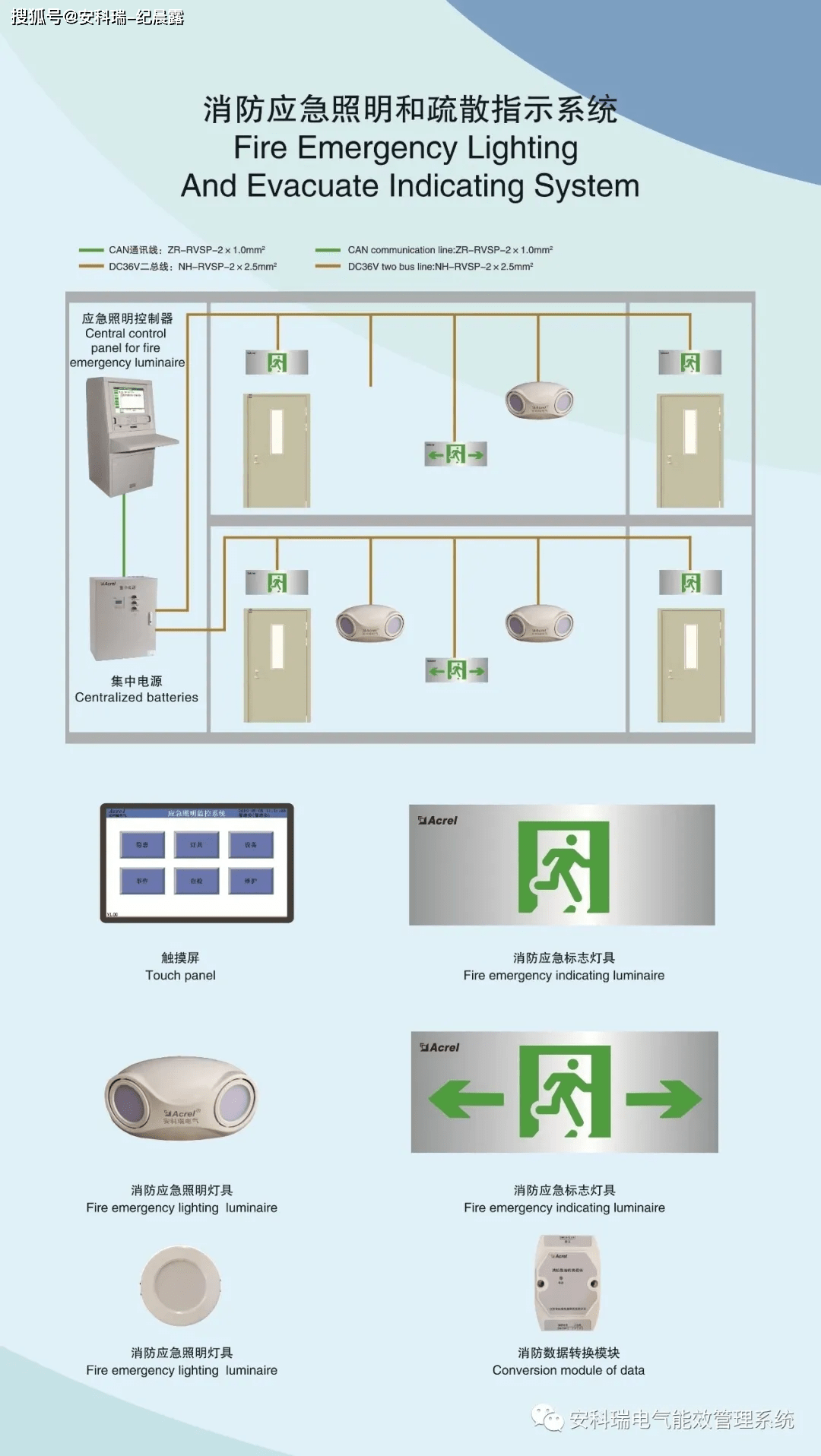 应急灯控制柜_楼宇自控应急灯_应急自控楼宇灯怎么安装