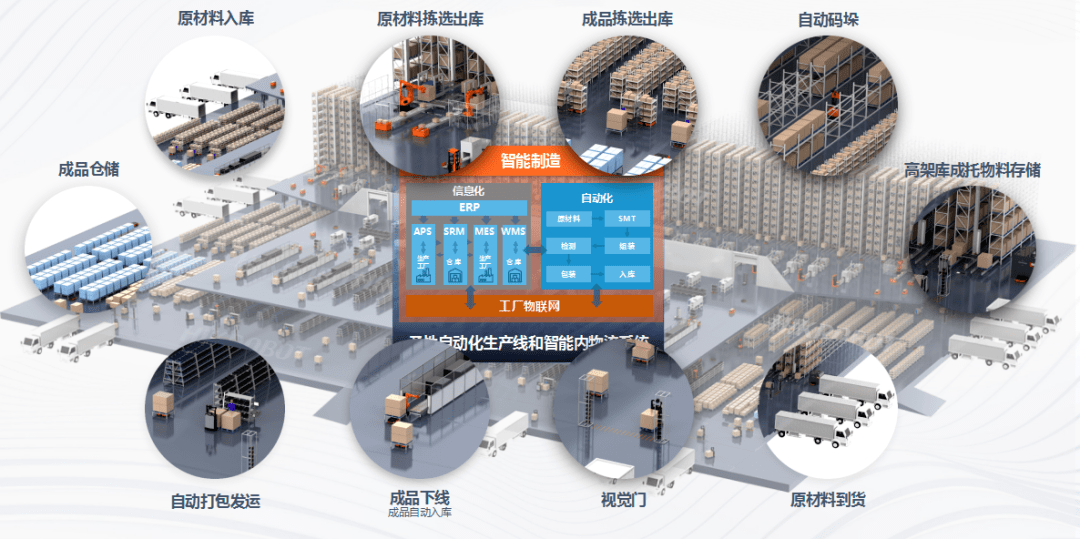 智慧园区公司_园区智慧公司简介_智慧园区平台公司