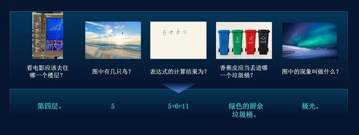 c4d模型结合实景教程_智能交通_实景三维模型下载网址