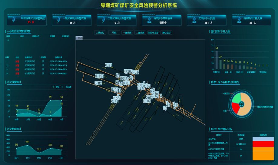 福建省能源节约条例_福建省能耗分析管理系统_福建省节约能源办公室