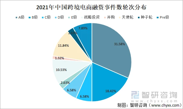 跨境电商系统_跨境电商saas_ai跨境电商