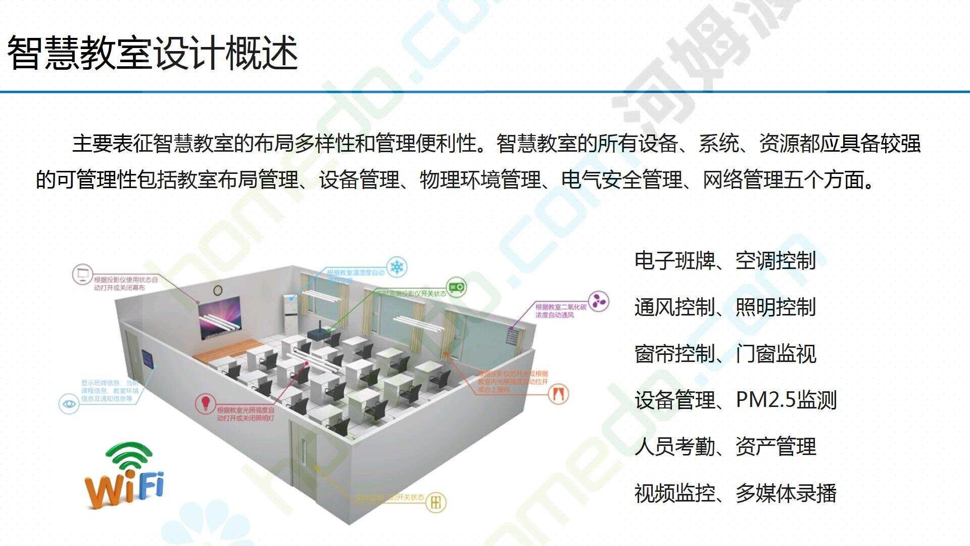 楼宇自控弱电智能化安防_智能楼宇中弱电设备有哪些_智能楼宇弱电设备安装与调试