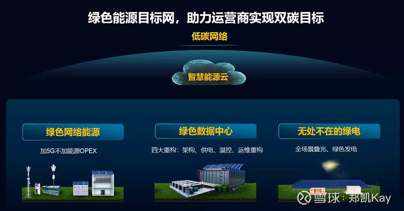 抚顺能源公司_抚顺能源学校_抚顺智慧工厂能耗管理系统