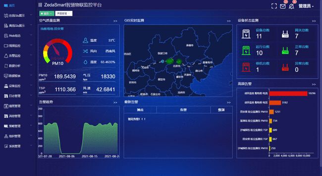 建筑能耗监测系统信息接入说明_建筑能耗监测管理系统_建筑能耗ems管理系统