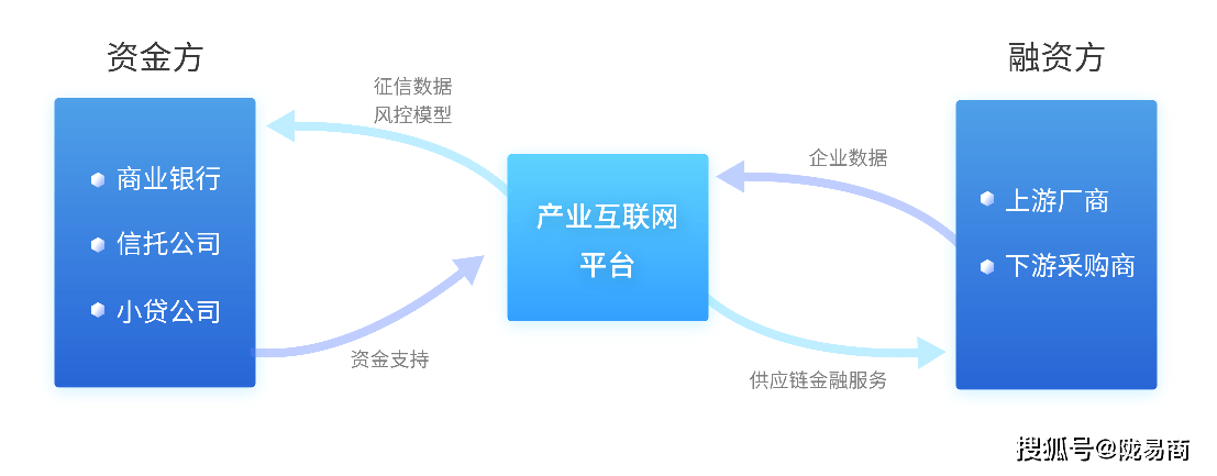 网络实验室设备_实验室网络方案_物联网实验室