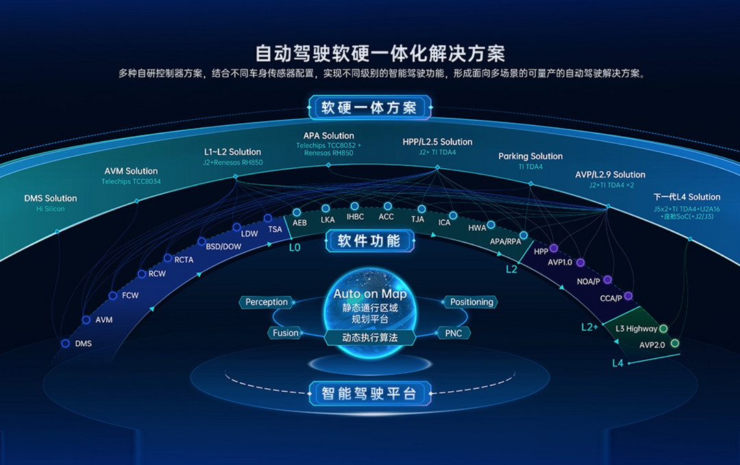 楼宇自控系统集成商_智能楼宇集成系统_楼宇自动化集成系统提供服务