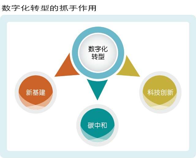 上海链庄数据技术有限公司_上海数据链楼宇自控_上海链接总部