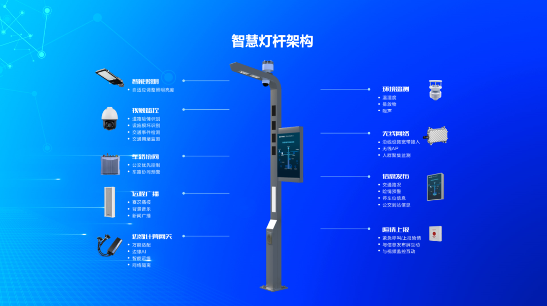 照明系统包括哪些_照明系统_照明系统利用了光的什么原理