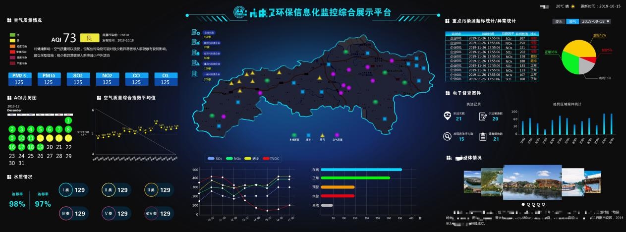 江苏省能耗强度控制指标_江苏化工能耗管理系统_江苏能耗管理方案