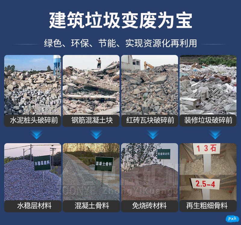 建筑能耗监测系统信息接入说明_清远建筑能耗管理系统_建筑能耗节能管控平台