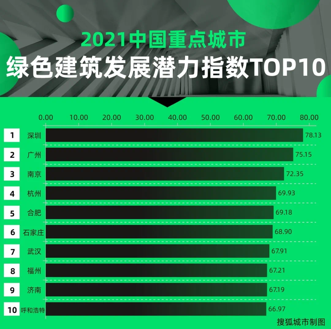 山西建筑能耗管理系统下载_山西省能耗_山西能耗网络科技有限公司