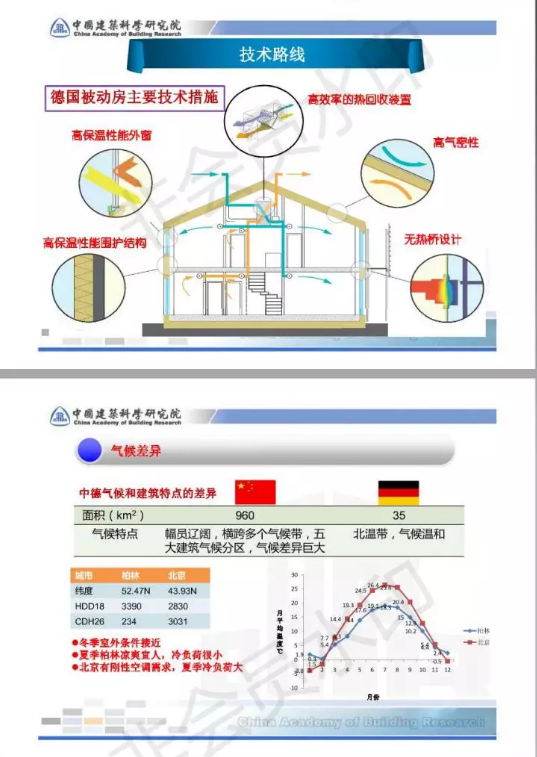 唐山能耗管理系统品牌推荐_唐山市节能减排_唐山能效科技
