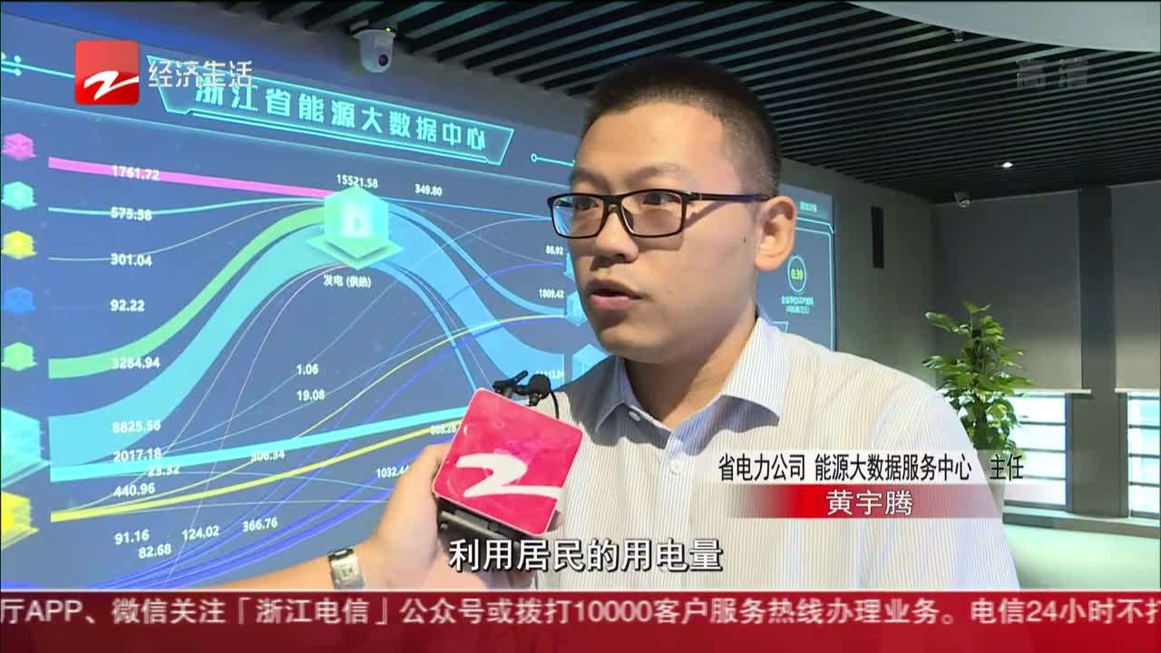 浙江能耗管理表格_浙江能耗管理和能耗监测系统_浙江智慧能耗管理系统