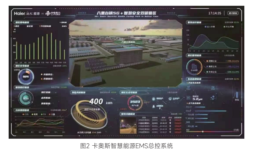 能耗管理云平台_能耗管理平台说明书_南充企业能耗系统管理平台