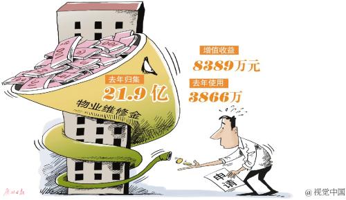 物业公共能耗公示_宁波公共能耗费_宁波物业管理条例能耗公示