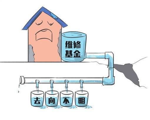 宁波物业管理条例能耗公示_物业公共能耗公示_宁波公共能耗费