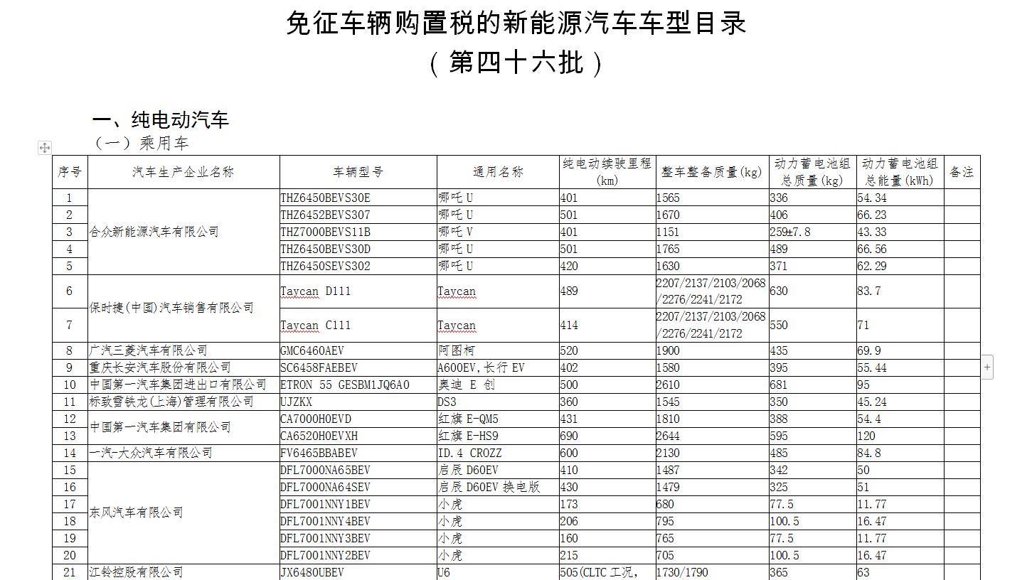 电动开窗机_电动开窗机安装视频_电动开窗机接线图