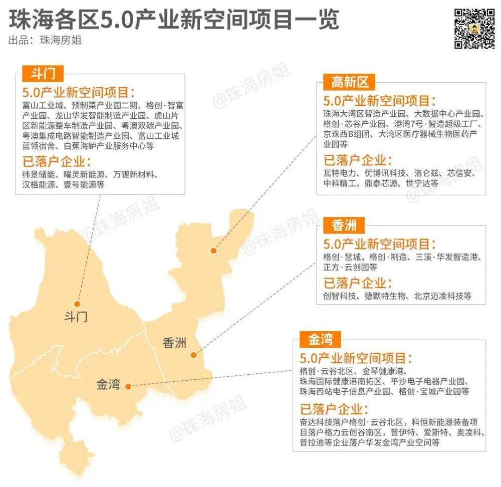 智慧园区企业_智慧工业园区_工业园智慧园区