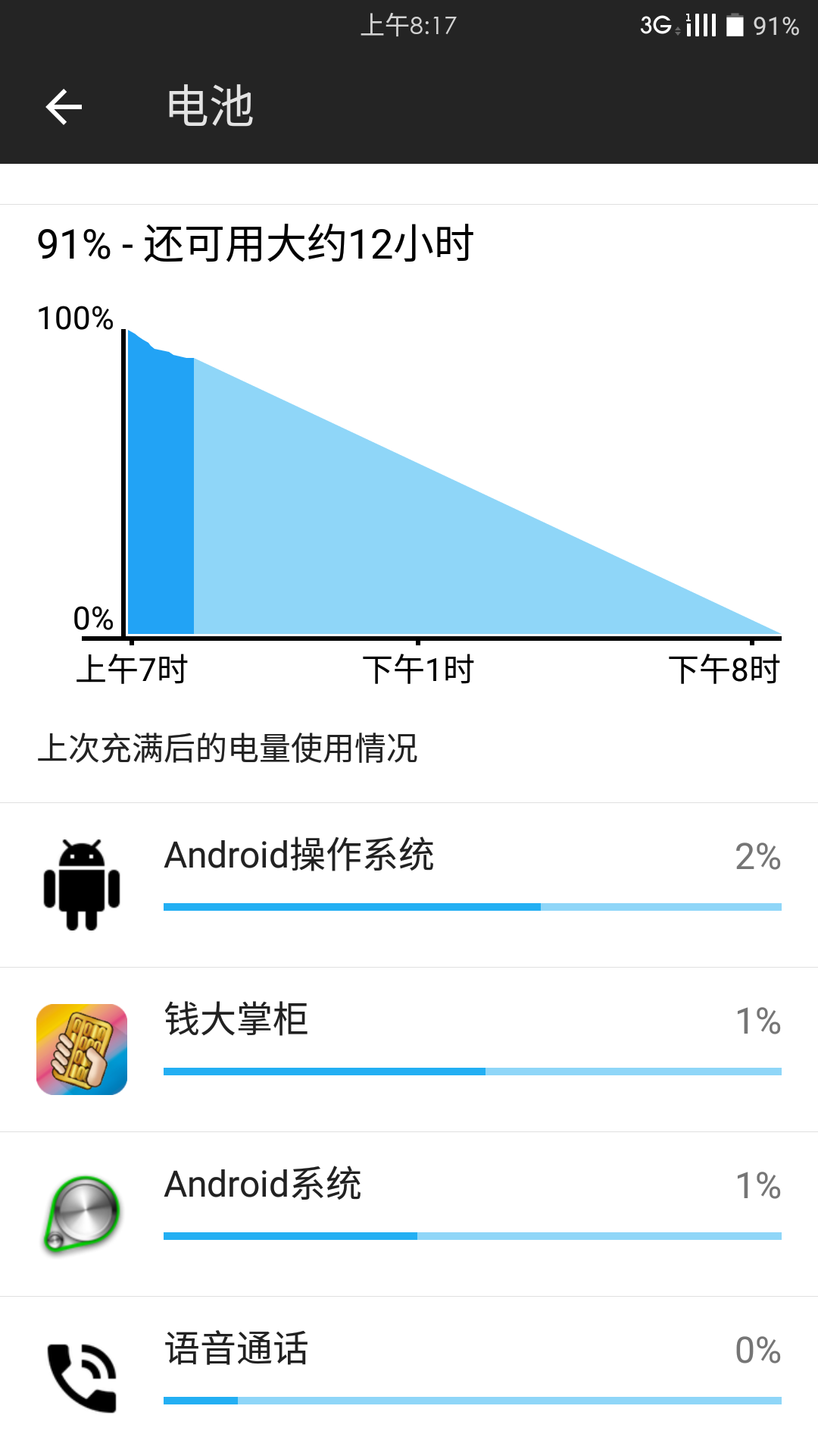 能耗管理系统平台_电费能耗管理系统_能耗计费系统