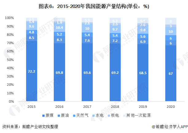 湘潭工业电费收费标准_湘潭能耗管理系统方案公示_湘潭市节能办