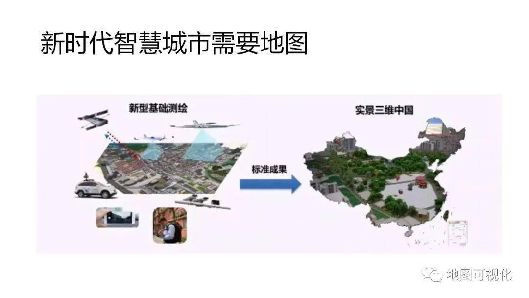 数字城市建设方案_数字城市建设_数字城市建设的支撑技术包括