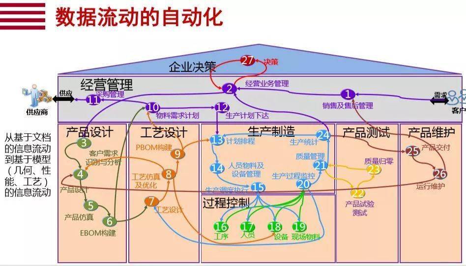 南通能耗管理系统加盟_南通高耗能企业_南通能耗加盟管理系统招聘