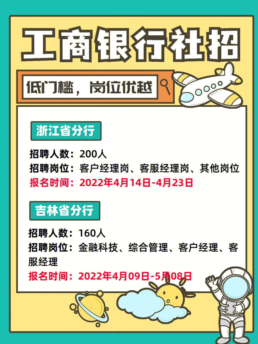 扬州楼宇自控招聘信息_扬州物控招聘_扬州招聘自控楼宇信息