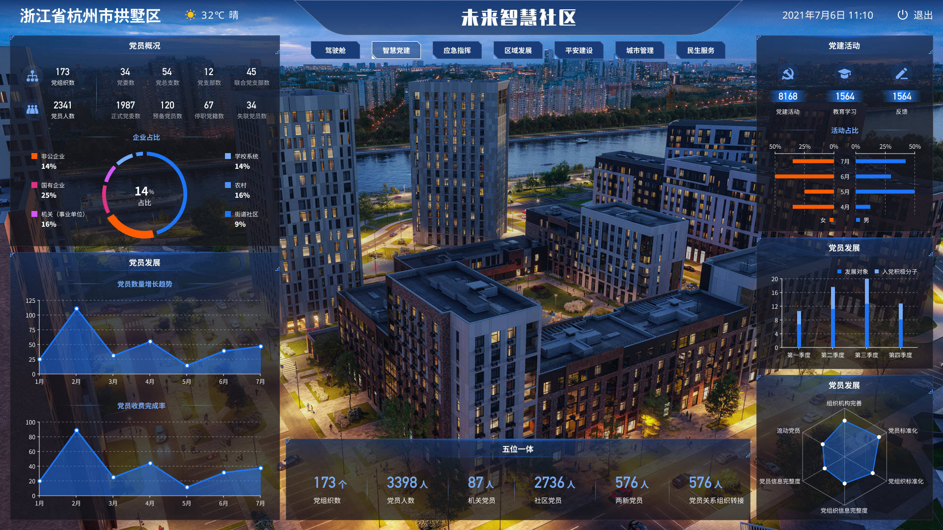 广东省能耗指标_广东省能耗在线监测_广东公共能耗管理系统