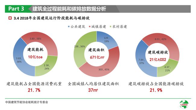 能耗报价能源管理系统有哪些_能耗管理平台说明书_能源能耗管理系统报价