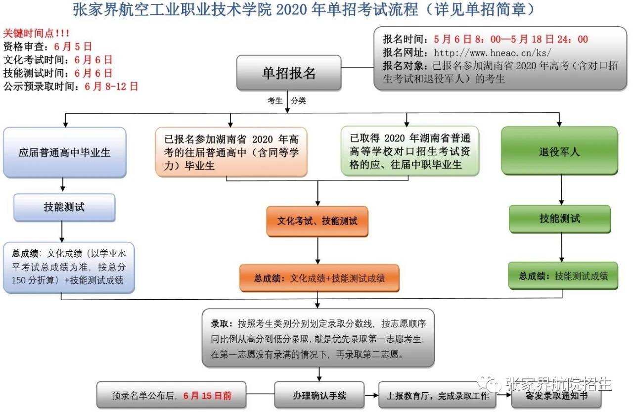 湖北数据楼宇自控创新服务_服务产品创新与服务模式创新_自控楼宇冷热源系统