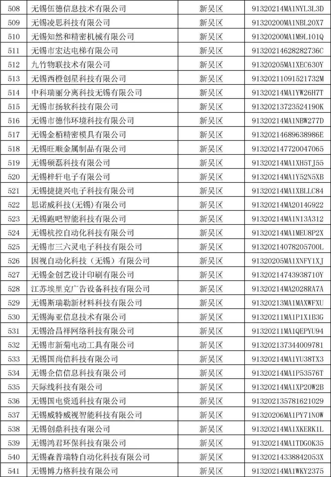 无锡智能自控公司_无锡做楼宇自控的企业_无锡自控楼宇做企业怎么样