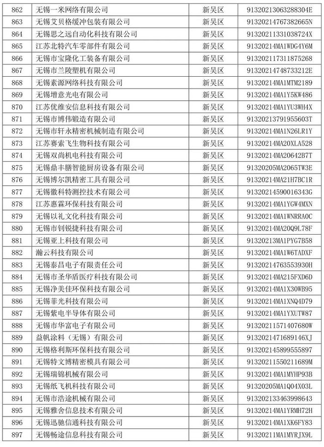无锡智能自控公司_无锡自控楼宇做企业怎么样_无锡做楼宇自控的企业