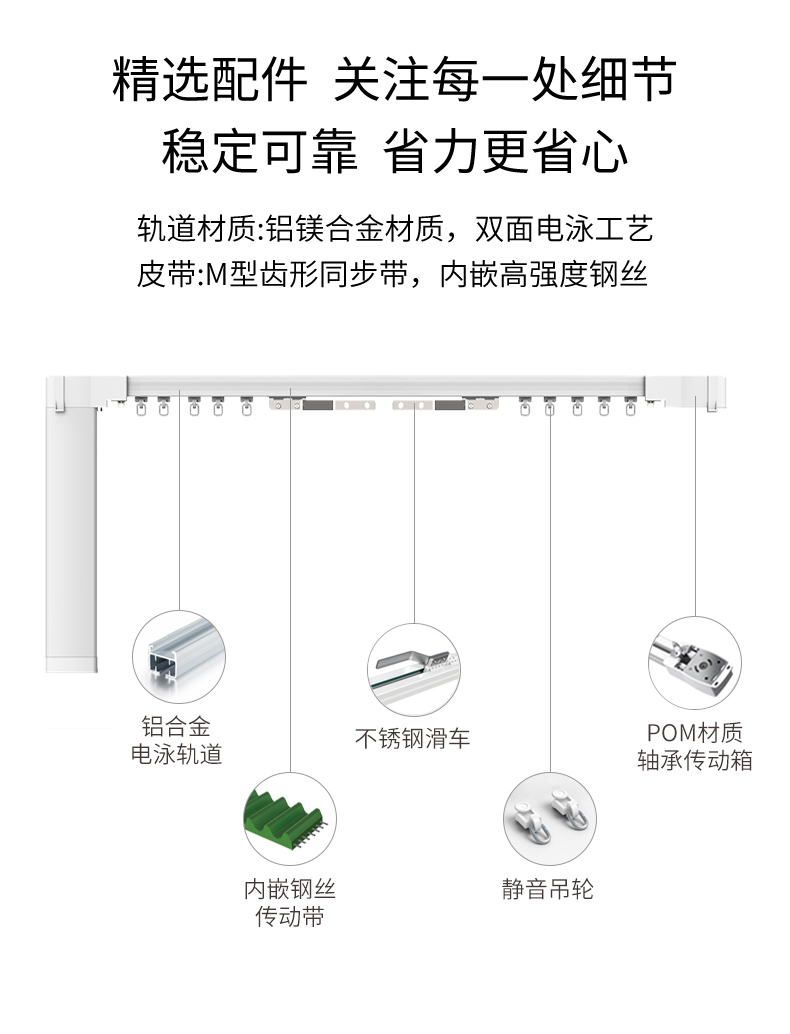 智能控制_智能控制技术专业学什么_智能控制技术