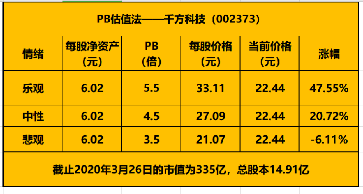 2020十大楼宇自控品牌_国内楼宇自控系统市场规模_楼宇自控系统的主流品牌有哪些