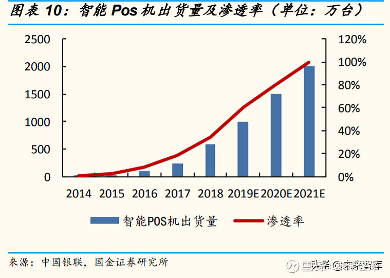 2020十大楼宇自控品牌_楼宇自控系统的主流品牌有哪些_国内楼宇自控系统市场规模