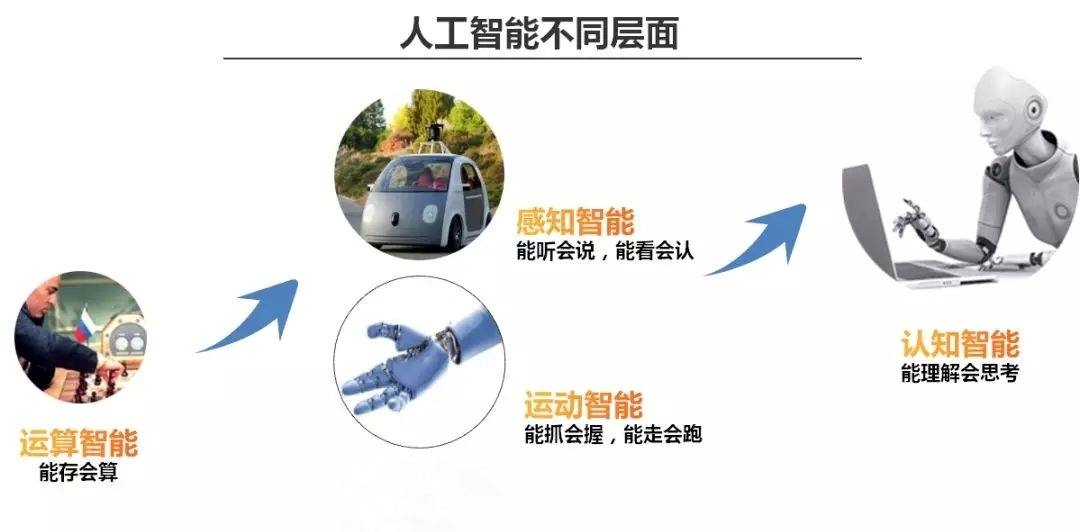 家庭安防系统的组成_安防家庭系统有哪些_家庭安防系统