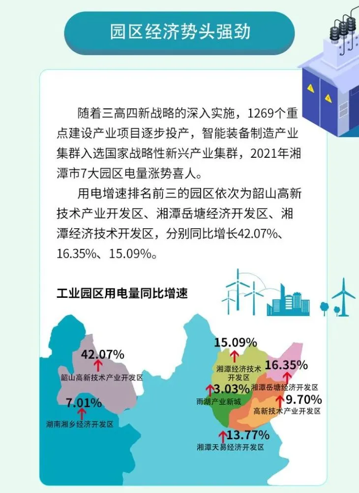 湘潭能耗管理系统方案公示_湘潭湘能新能源科技有限公司_湘潭市节能办
